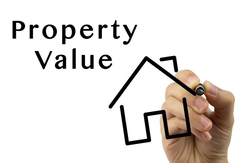 Property Management